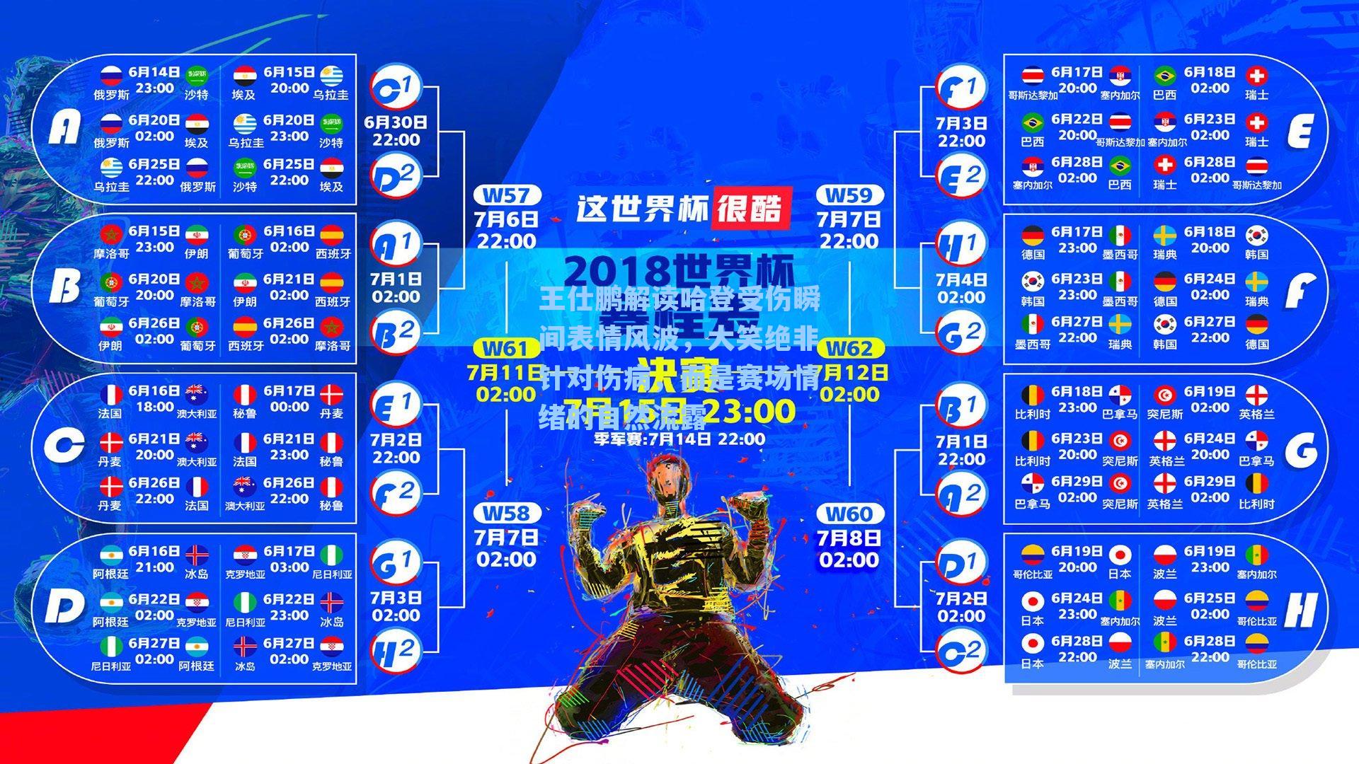 王仕鹏解读哈登受伤瞬间表情风波,大笑绝非针对伤病,而是赛场情绪的自然流露