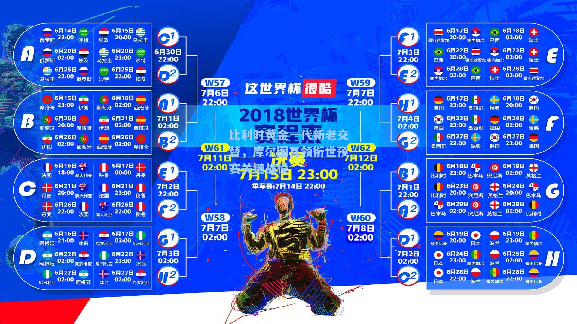 比利时黄金一代新老交替，库尔图瓦领衔世预赛关键战役